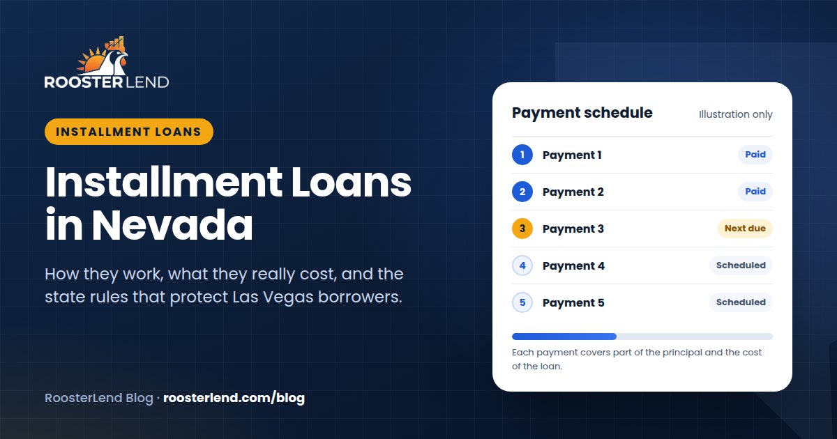 Illustration of an installment loan payment schedule with five payments, two marked paid, one next due and two scheduled